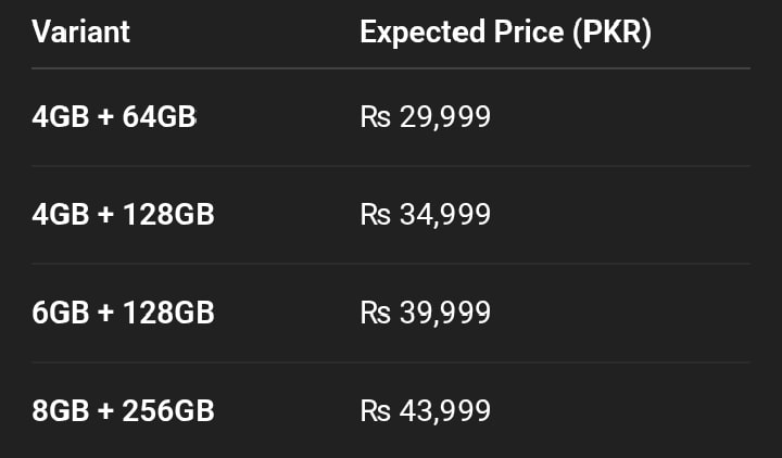 Samsung Galaxy A07 Price in Pakistan