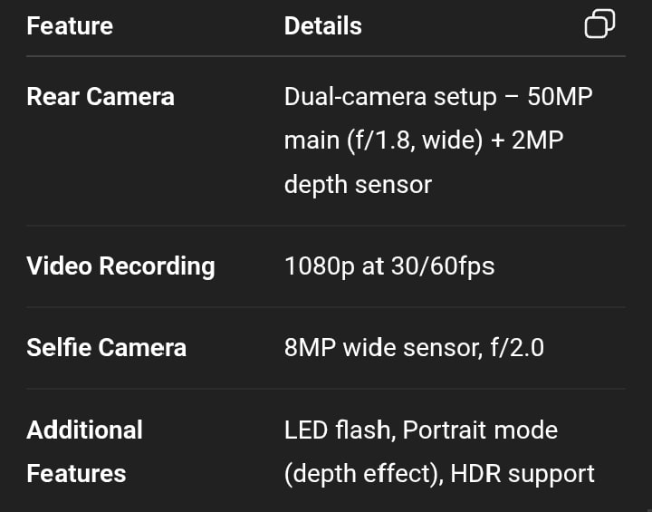 Samsung Galaxy A07 Camera